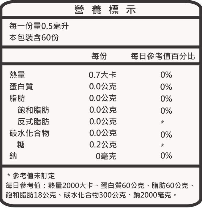 花賜康 - 紫錐花複方噴劑-30ml-1入組