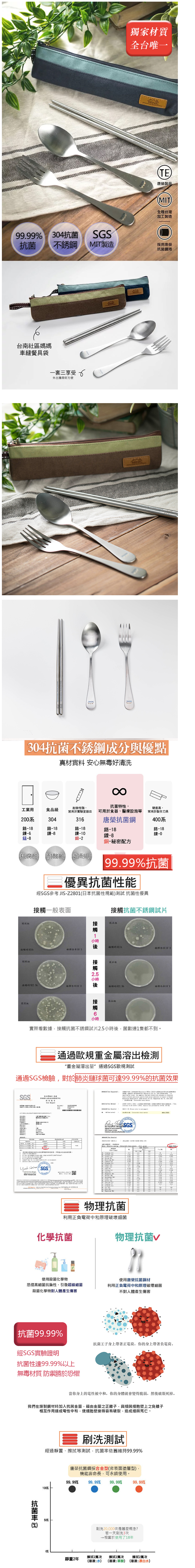 唐榮抗菌 - 抗菌不銹鋼餐具組(含帆布筷袋)-海藍