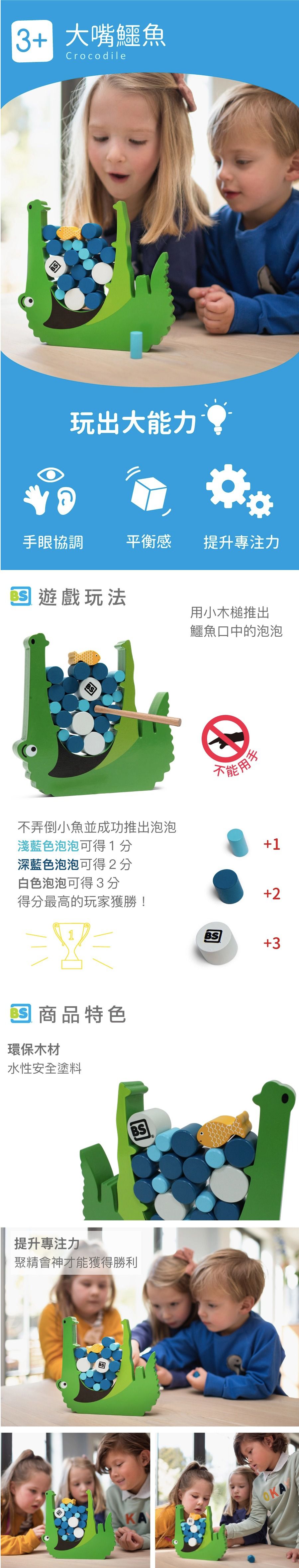 荷蘭BS - 大嘴鱷魚