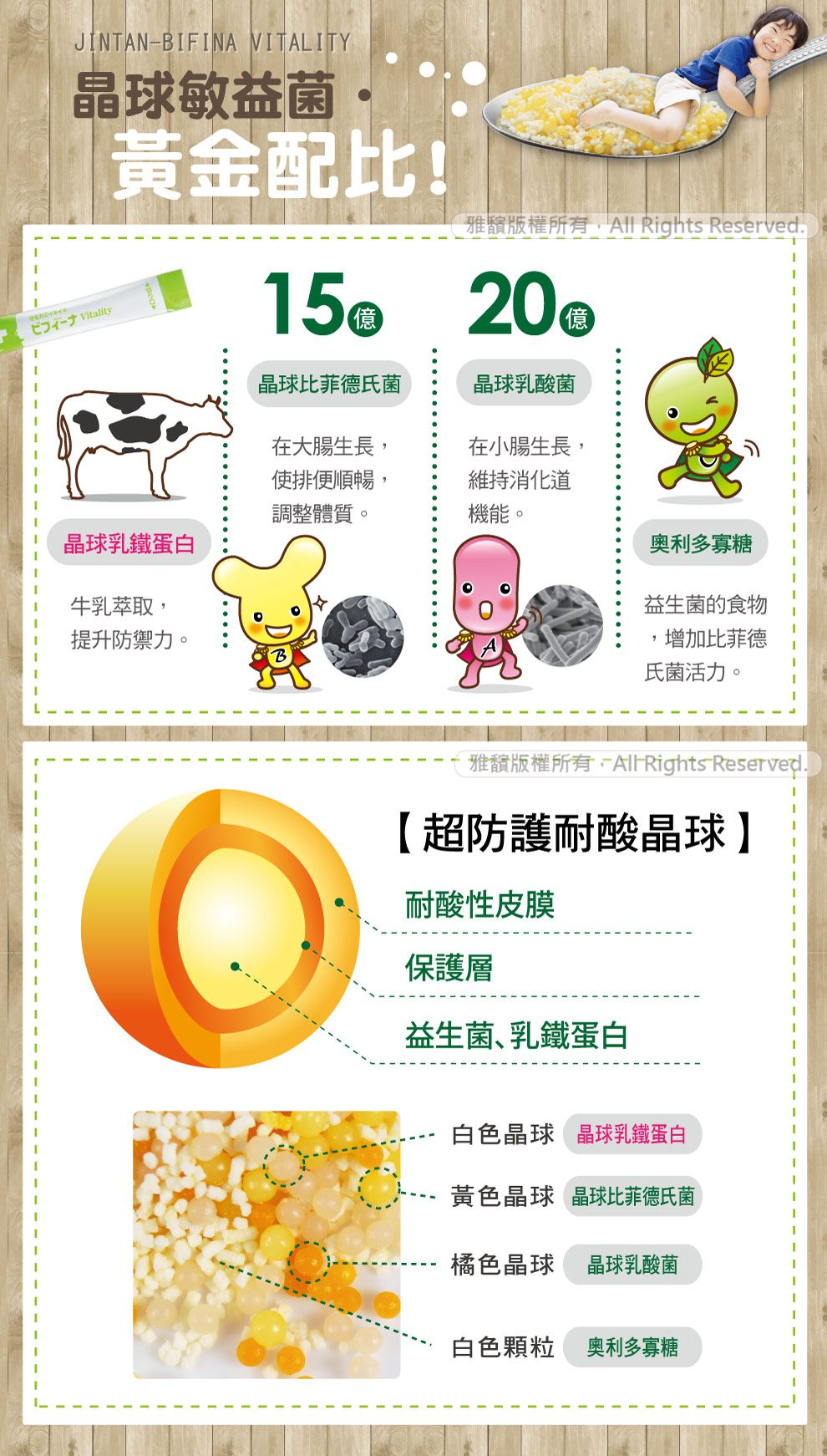 日本森下仁丹 - 【晶球敏益菌2盒組雙月體驗(30條/盒)】加贈幼兒保健3入體驗包X2包