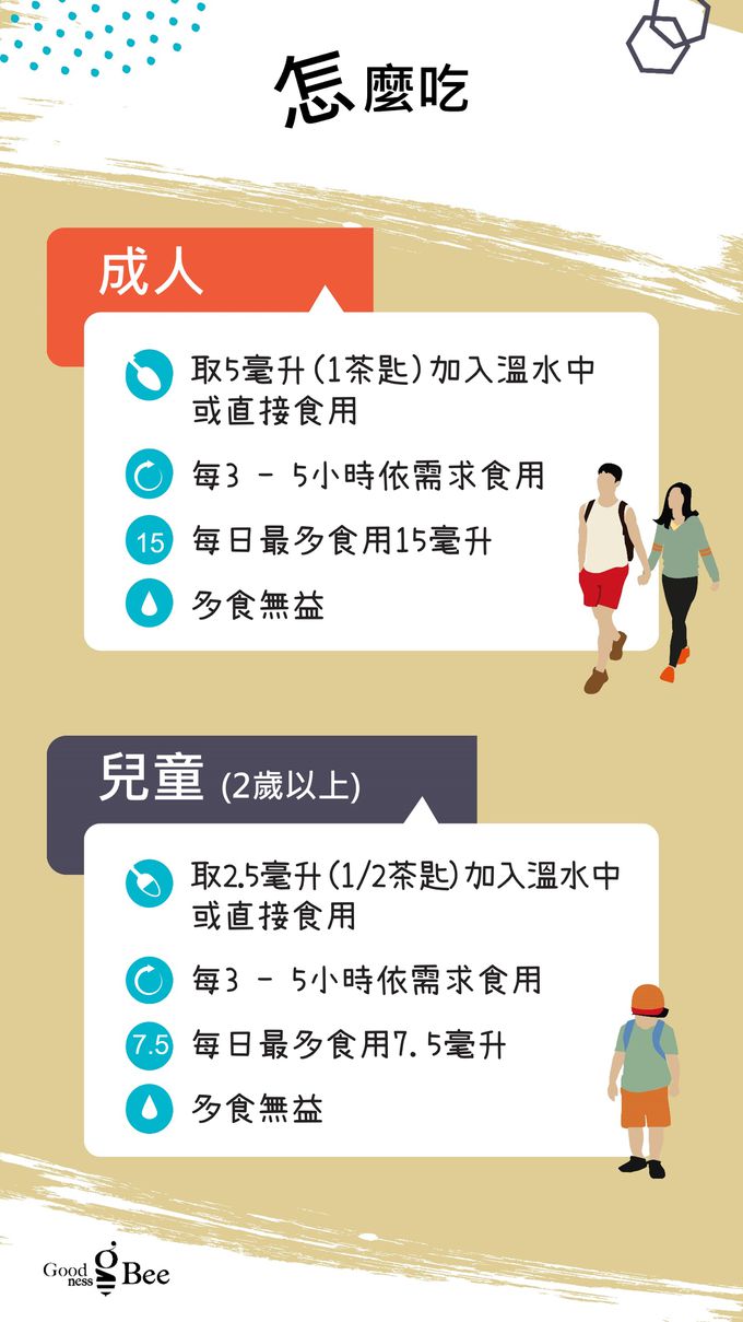 紐西蘭 Goodness bee - 麥蘆卡蜂蜜蜂膠飲-100ml /瓶