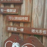 用戶頭像