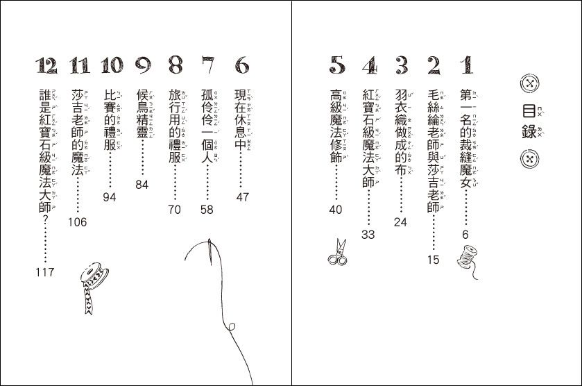 什麼都行魔女商店09-魔女們的服裝比賽