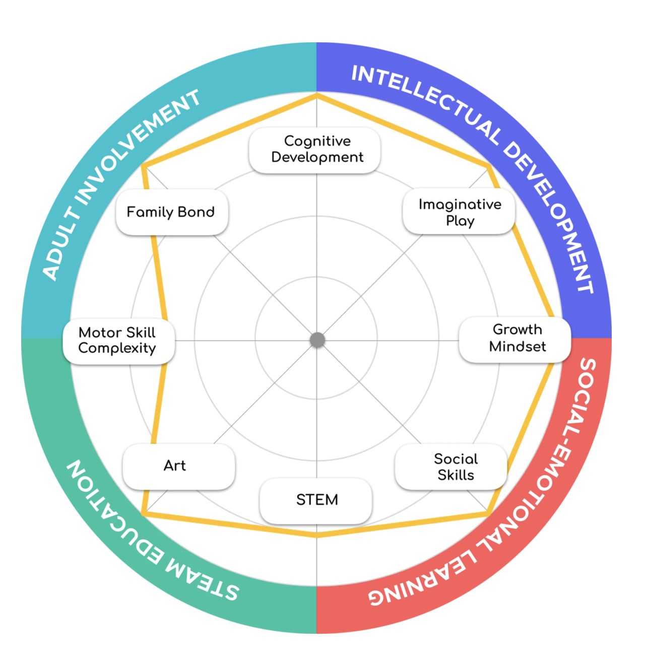 MEandMine - 關於我的奇幻旅程(我的秘密萬花筒)