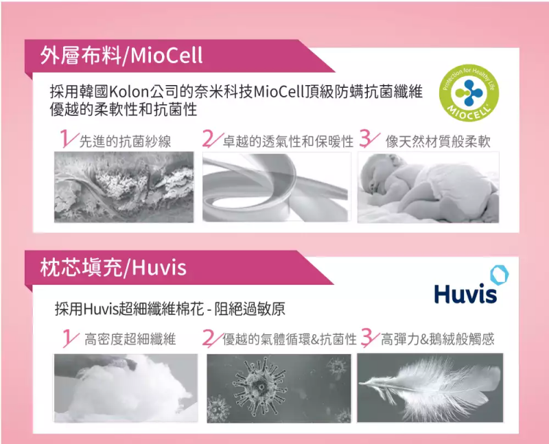 韓國 Hello HiZoo - 手工製多功能防蟎抗菌兒童長條抱枕套-粉紅兔