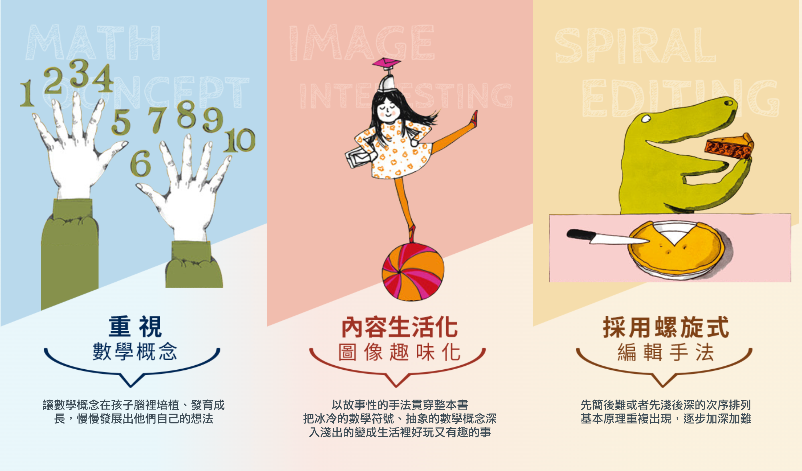 限時67折！部落客推薦【漢聲世界數學繪本叢書】 嘖嘖暢銷品項