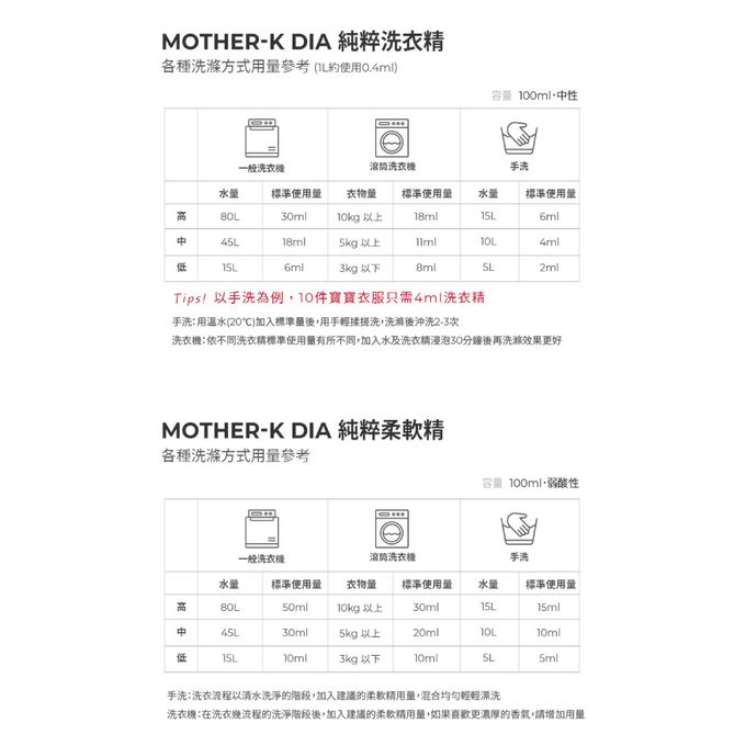 MOTHER-K - DIA 純粹柔軟精 Mini 100ml