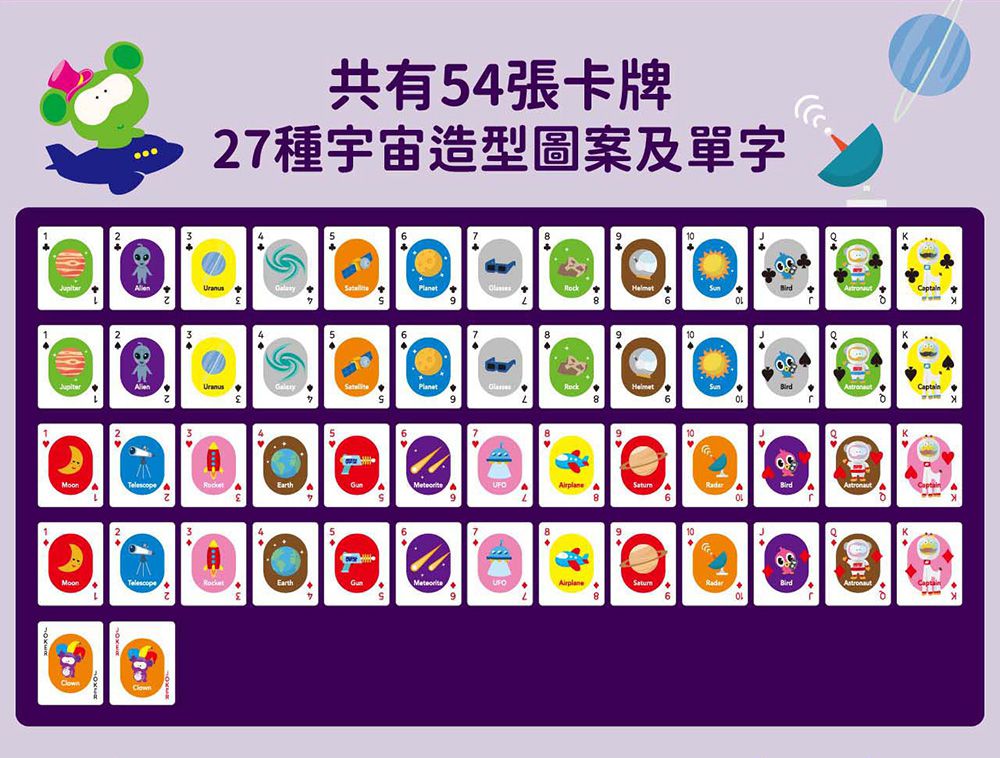 獨家優惠組【小兒利撒爾】乳鐵蛋白 富含鈣、DHA、益生菌配方