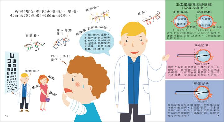 幼福文化 - 4本合購-我不挑食身體棒+我的眼睛最明亮+我的身體真有趣+我要學會說「不」