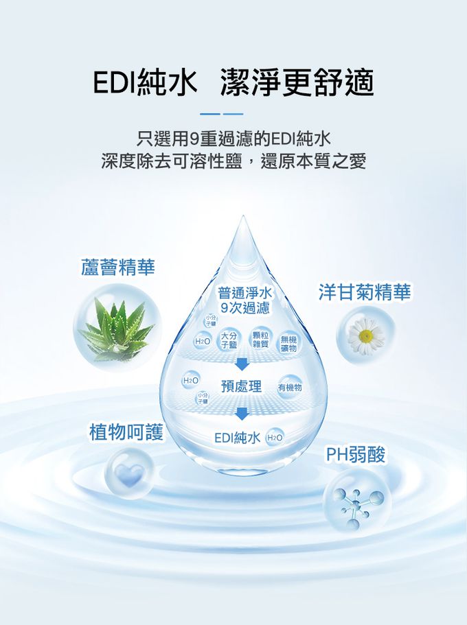 Nuby - 濕式衛生紙40抽-單包