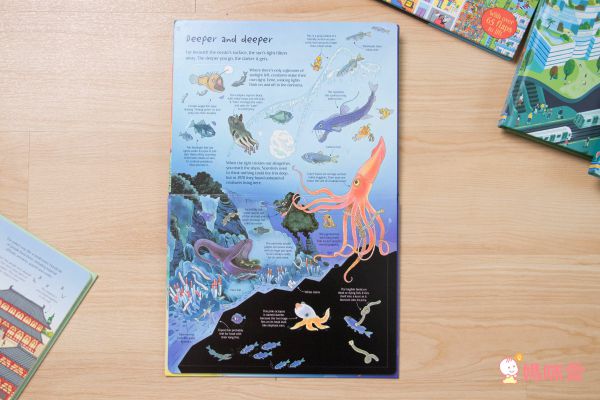 最佳兒童知識書籍♛泰晤士報讚譽【 I Wonder Why兒童百科大全套20冊】單本90元起！科學素養從小培養！