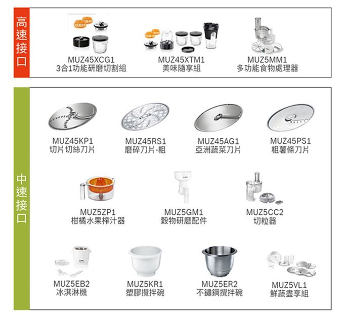 BOSCH - 精湛萬用廚師機-櫻花粉