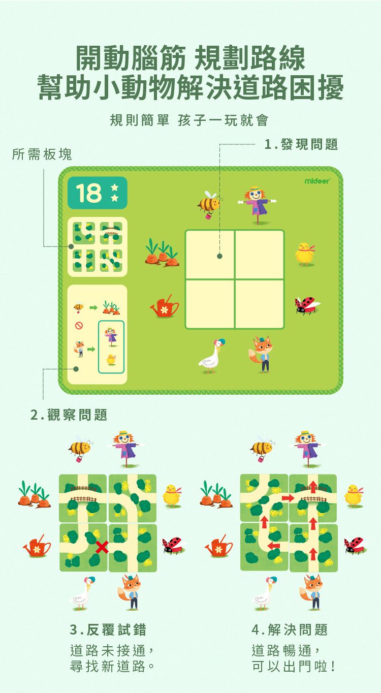 MiDeer - 動物叢林迷宮遊戲