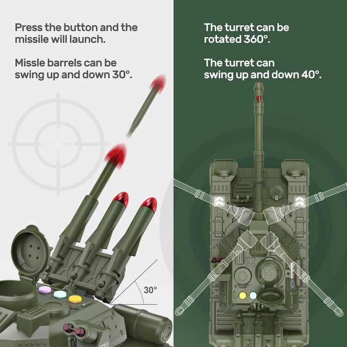 CuteStone - 軍用小汽車與聲光坦克車雙重模式套裝組合玩具