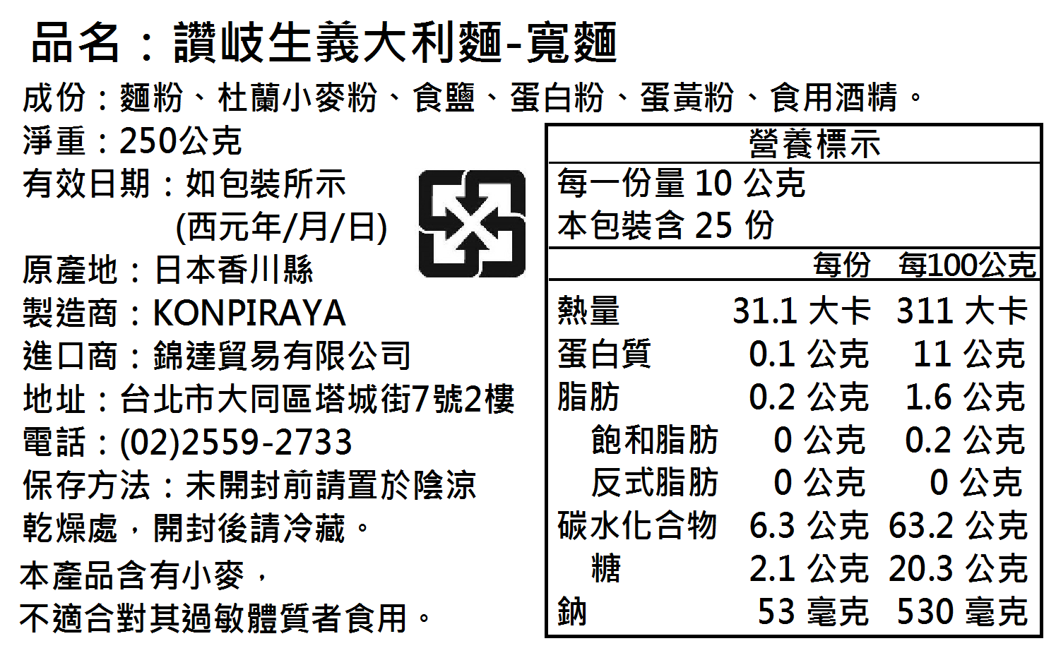 日本人氣醬料團 ❤ 沾麵、搭配玉子燒、豆腐或與生蛋拌飯都適合
