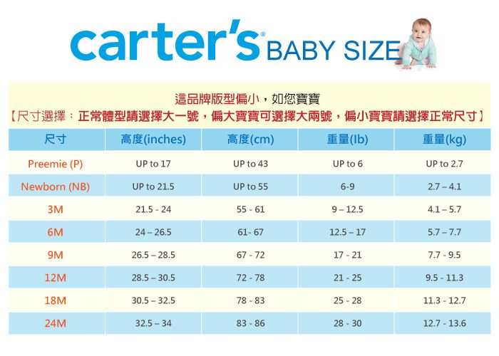 美國 Carter's - 嬰幼兒長袖泳裝-美人魚