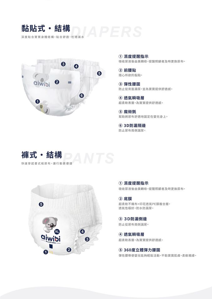 Aiwibi 愛薇彼 - 零觸感瞬吸紙尿褲 NB 22片x3包