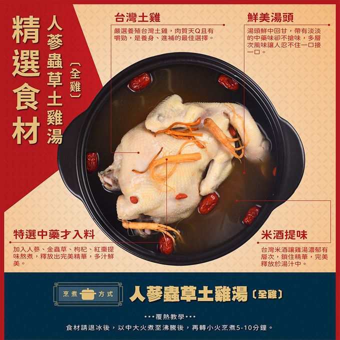 果子禮 - 早鳥優惠價!!6-8人份鴻福開運年菜組:人蔘蟲草土雞湯 (全雞)2200公克(固形物900公克)+煙燻無骨沉香鵝(半隻去骨)600g+紅燒獅子頭600g+干貝櫻花蝦米糕600g+姬松茸蘿蔔糕1000g+滷味大拼盤(鴨翅.雞爪.花生有魚)+桔利紅豆紫米八寶飯-全部總重6020g