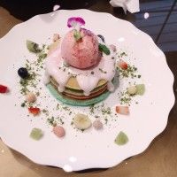 用戶頭像