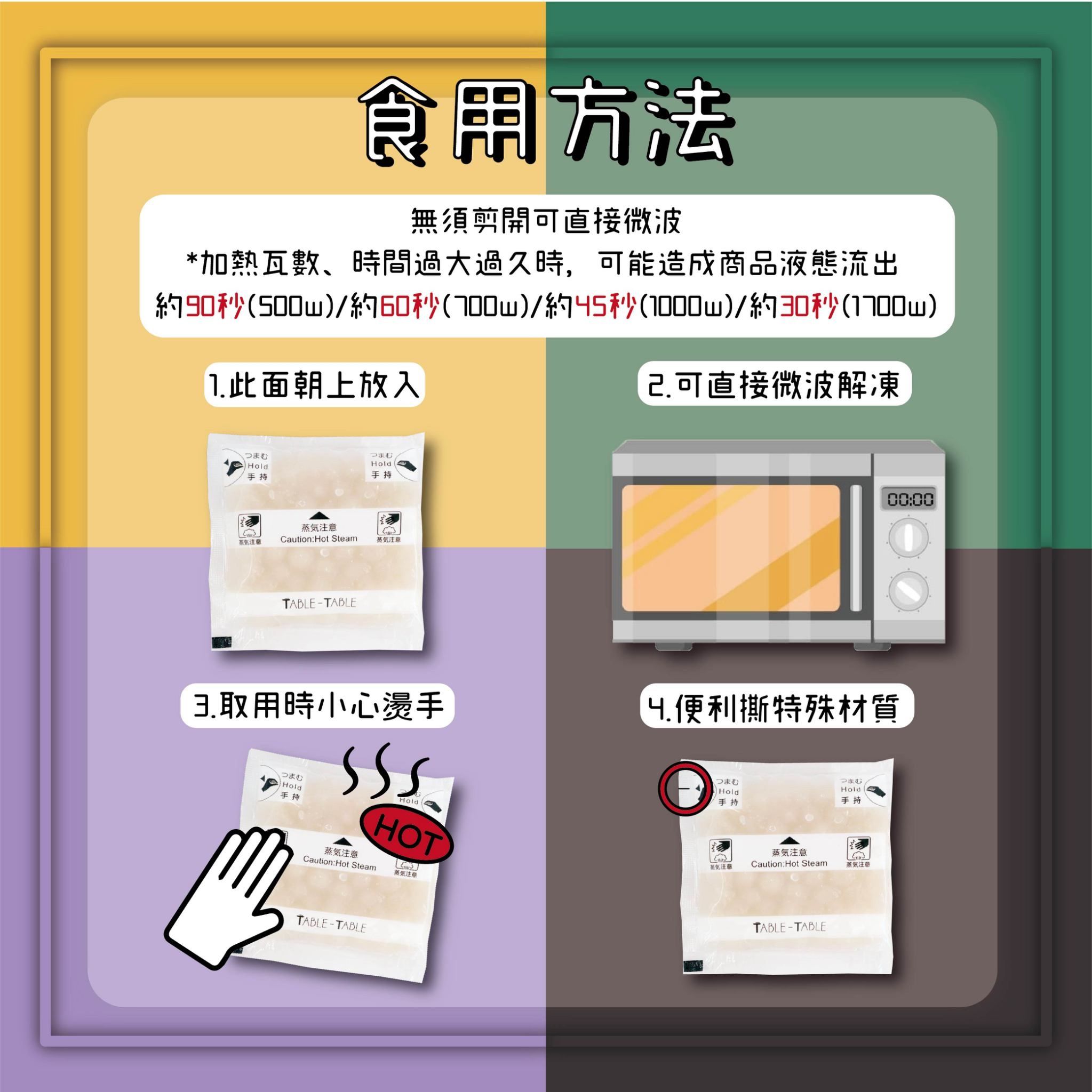 月銷3萬包！【龍鹽酥雞】彰化北斗小鎮傳奇