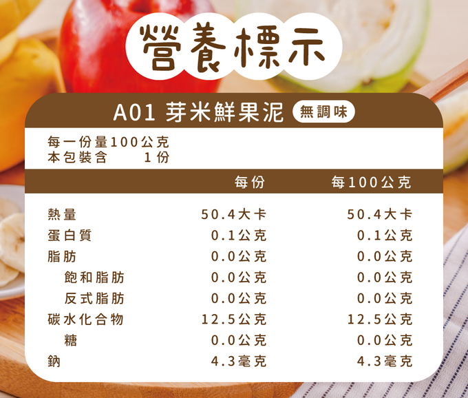 芽米寶貝,芽米寶貝副食品,YummyBaby,babyfood,自主檢驗,營養師,營養師推薦,副食品,寶寶粥,寶寶泥,無調味食物泥,蔬果泥,鮮果泥,蝦皮,媽咪愛