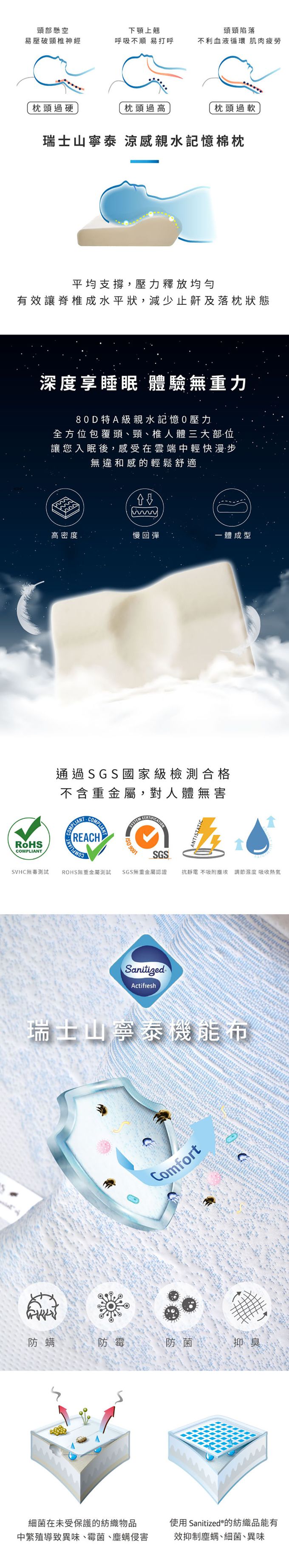 ELVIS 愛菲斯 - 瑞士山寧泰- 涼感親水記憶棉枕 (冰沁藍)