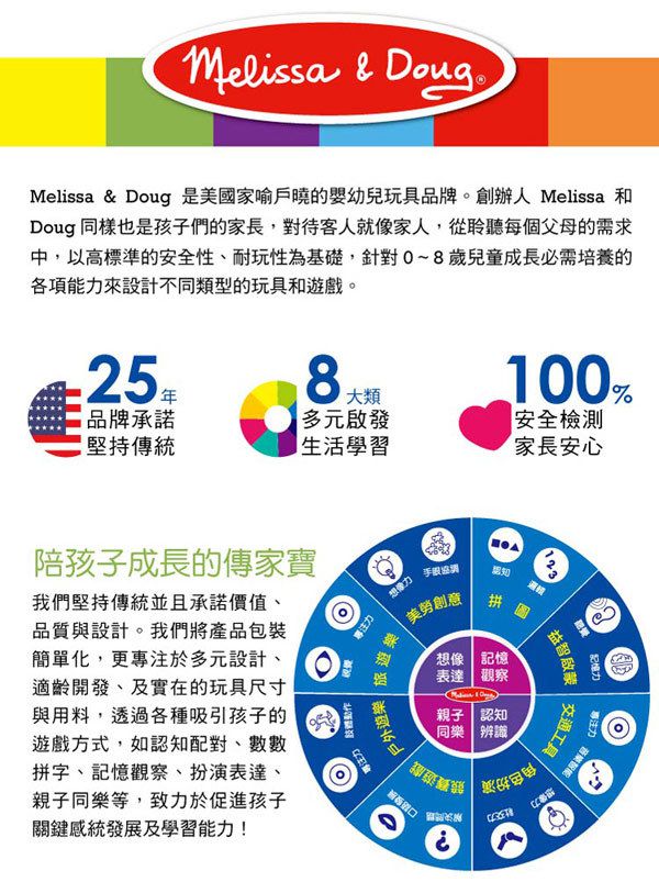 美國瑪莉莎 Melissa & Doug - MD 玩食趣-生日蛋糕玩具組,藍底