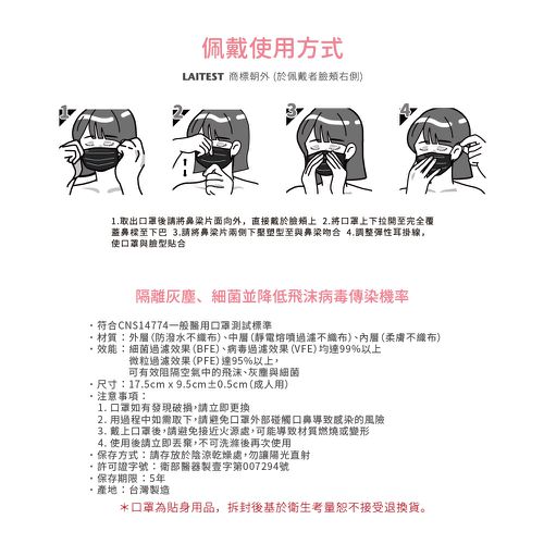 醫療防護口罩/成人 牛仔玫瑰粉 30入盒裝(牛仔系列)-平面口罩