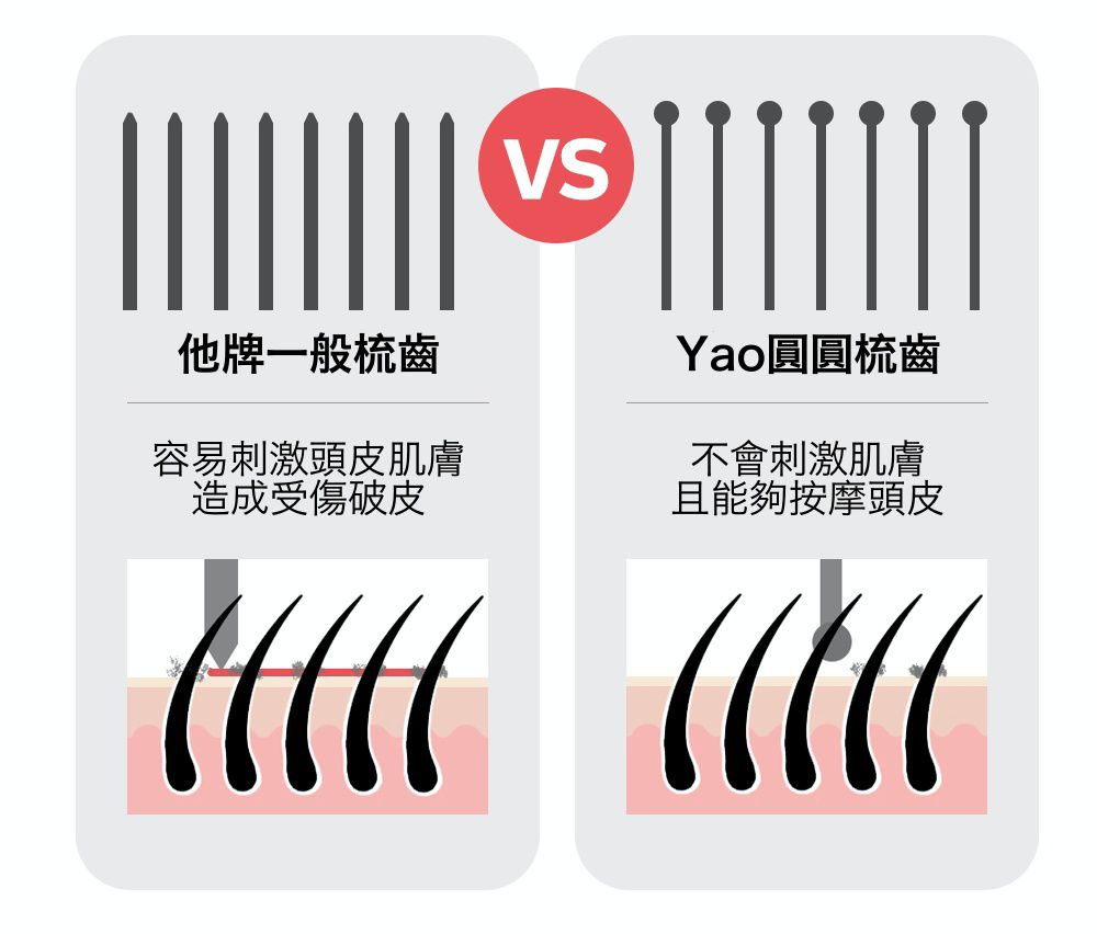 韓國 Yao - 鏤空頭皮按摩梳(兒童款)-泰迪熊-木紋色