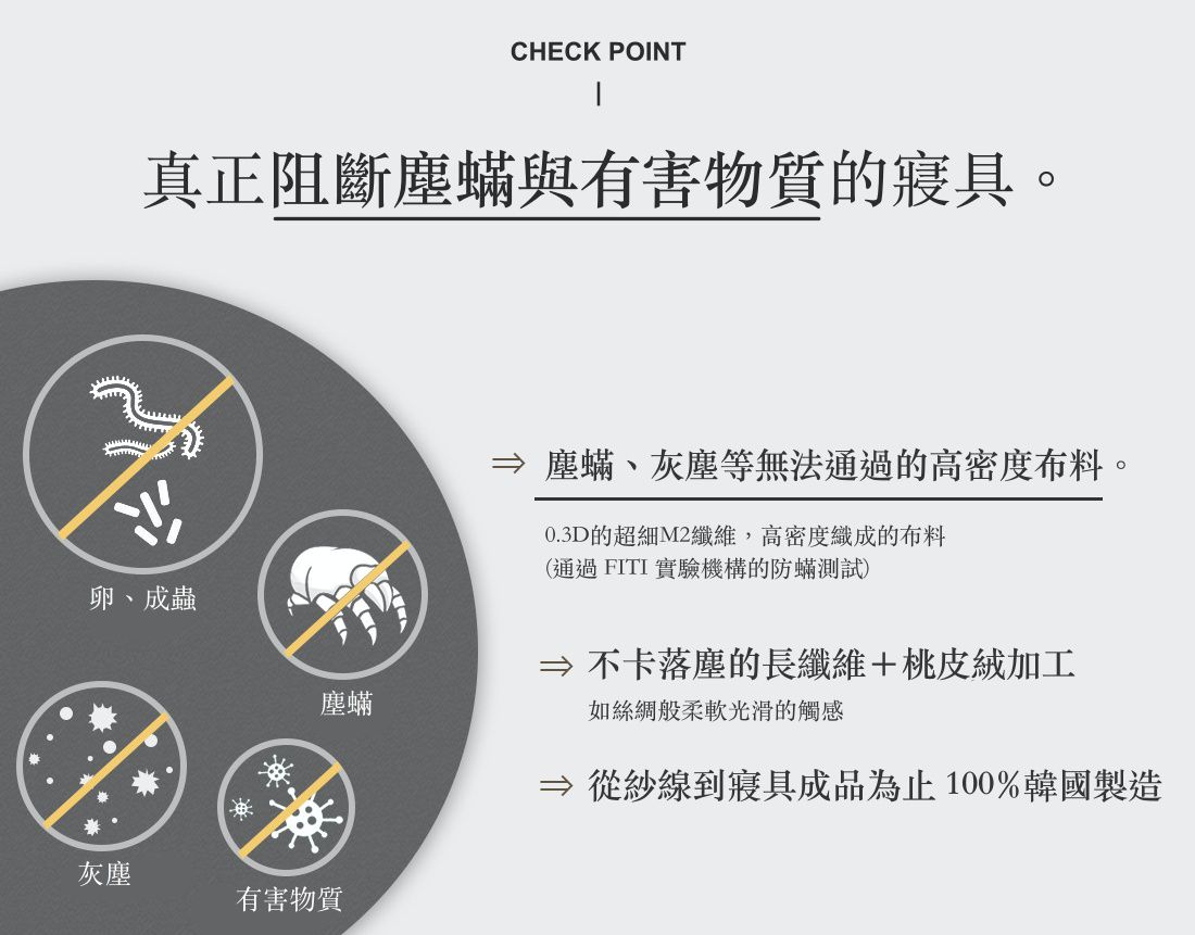 韓國 Maatila - 可水洗M2全方位抗菌防蟎保潔墊/睡墊-燕麥白