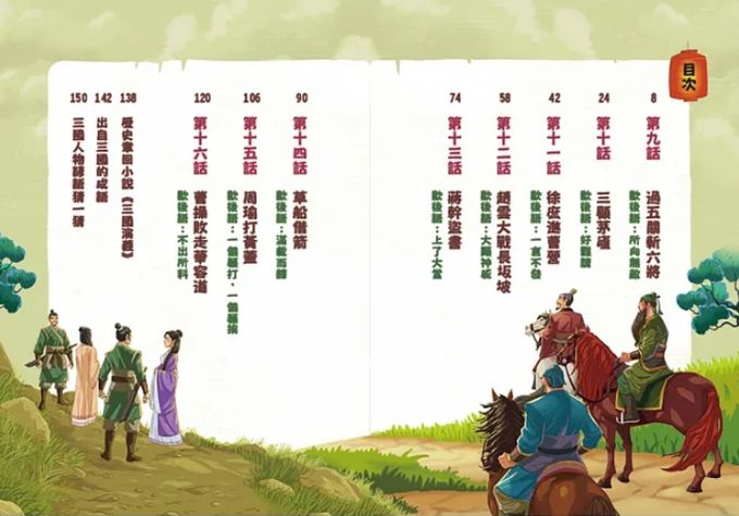 嘰哩咕嚕話三國2：歇後語一點就通