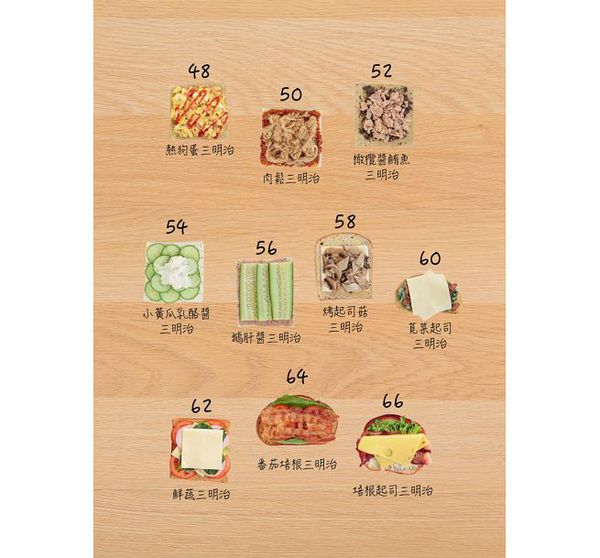 和平國際 - 塗‧疊‧夾，3步驟百變三明治-隨書附贈：貓熊三明治壓模器