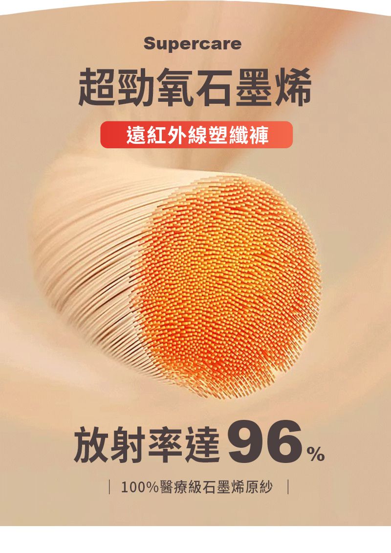 超勁氧 Supercare - 石墨烯塑纖褲第2代 【陳仙梅代言】