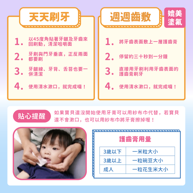 QRIOUS®奇瑞斯 - 雙效紫錐菊護齒膏(2入)-經典黃金柚*1+蜜蜜粉草莓*1-(外包裝款式隨機出貨)