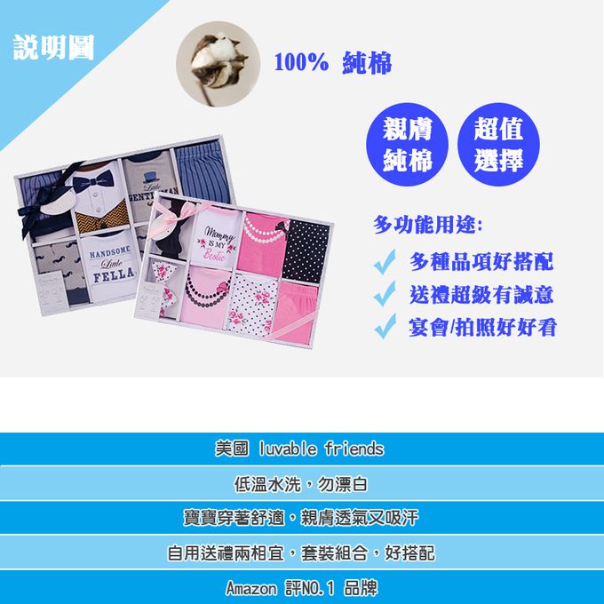 美國 Luvable Friends - 甜蜜寶貝嬰幼兒包屁衣與長褲最佳送禮 8入彌月禮盒組-完美男孩