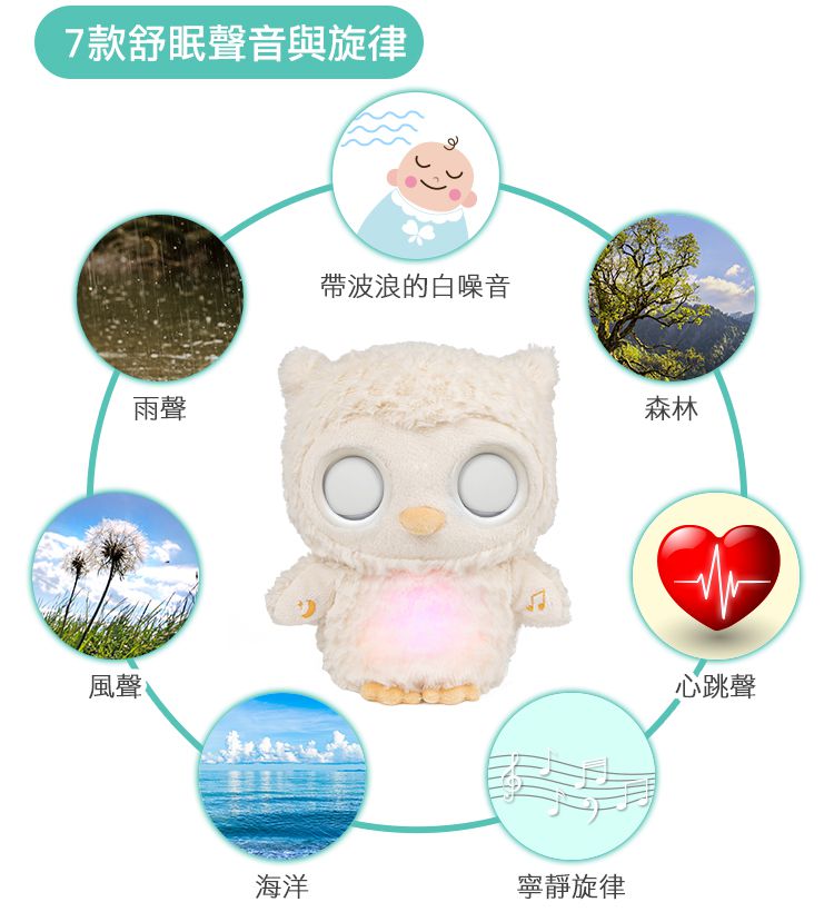 美國GUND - 愛睏貓頭鷹互動玩偶