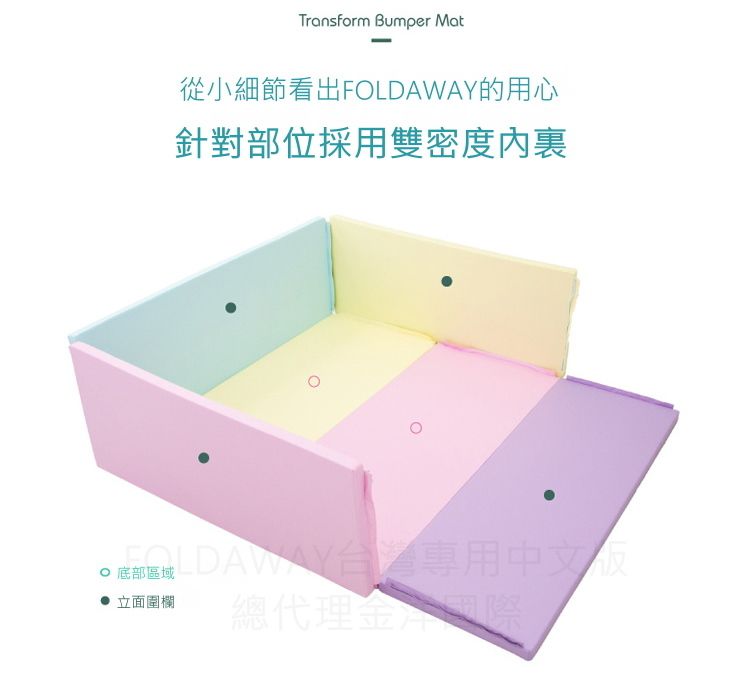 韓國 Foldaway - 安全遊戲城堡圍欄-加寬款-Macaron 繽紛馬卡龍(140x100cm)