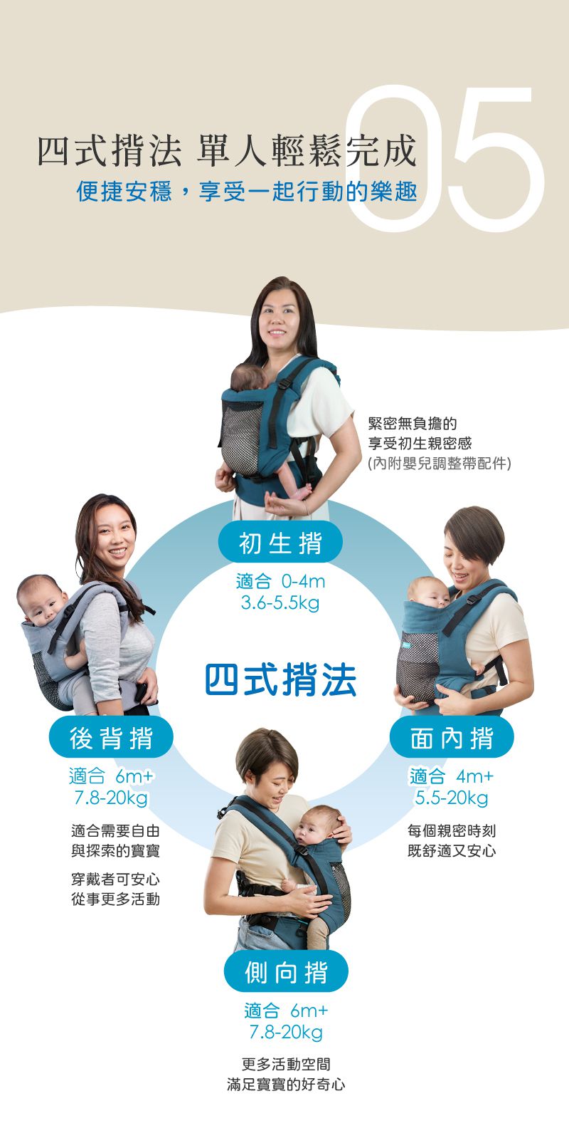 inParents - Trek Air 捷旅揹帶 - 洞洞透氣嬰兒揹帶-香草布蕾