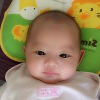 用戶頭像