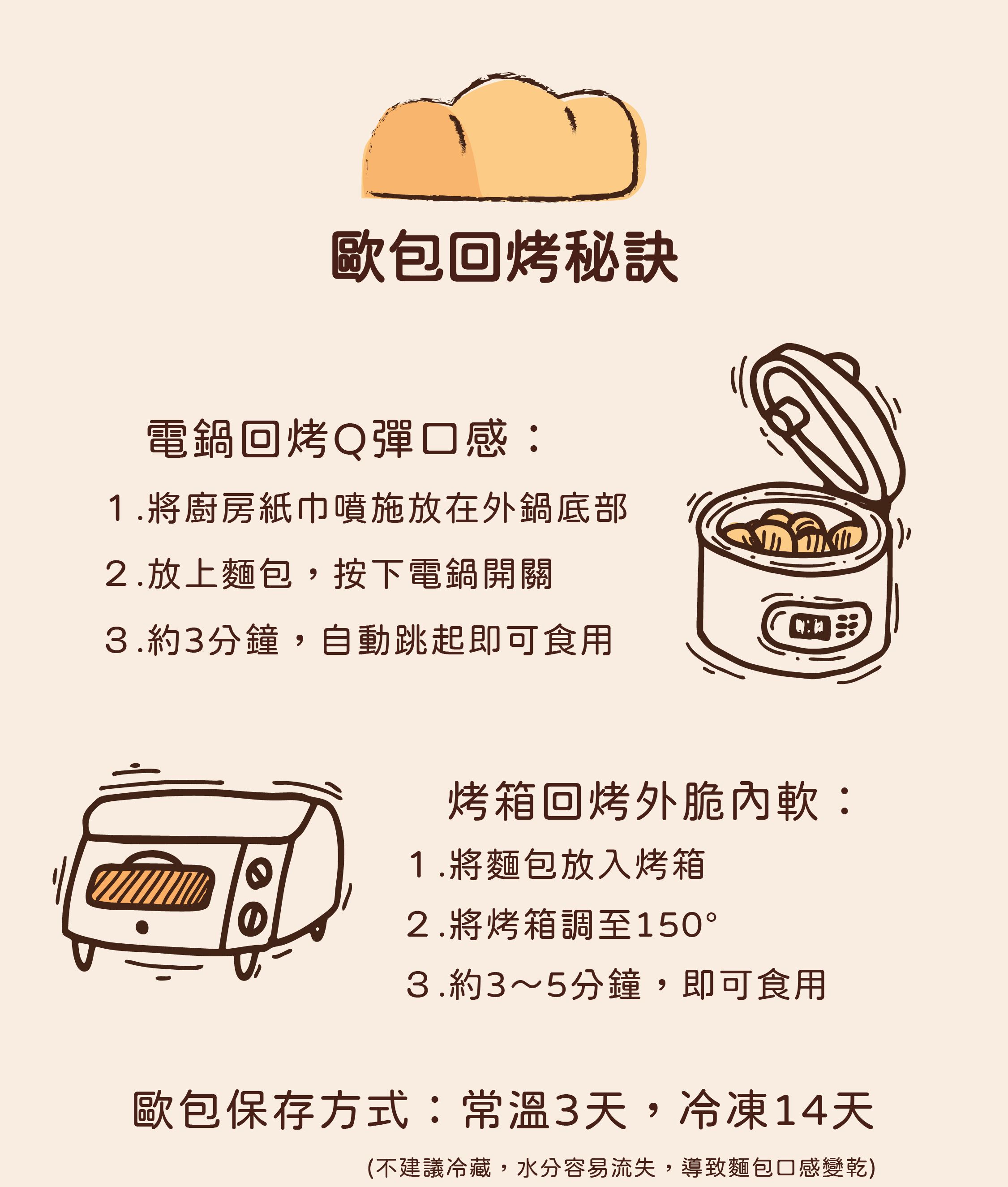 唐緹 TARTINE - 益生菌巧克力生吐司2條組-約900g