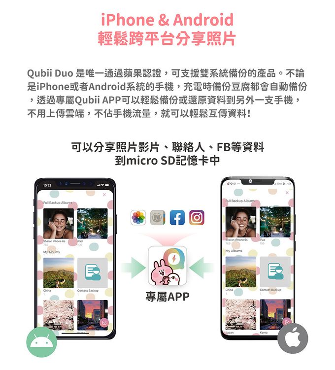 Maktar - 【QubiiDuo USB-C備份豆腐卡娜赫拉的小動物】-粉紅兔兔64GB ★附聯名御守收納包-USB-C