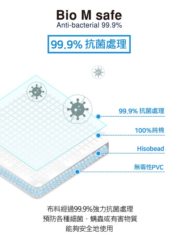 韓國 Jellypop - 【jellyseat】獨家冰珠專利長效酷涼感推車座墊-NEW✨_Mint Bunny-1.7kg
