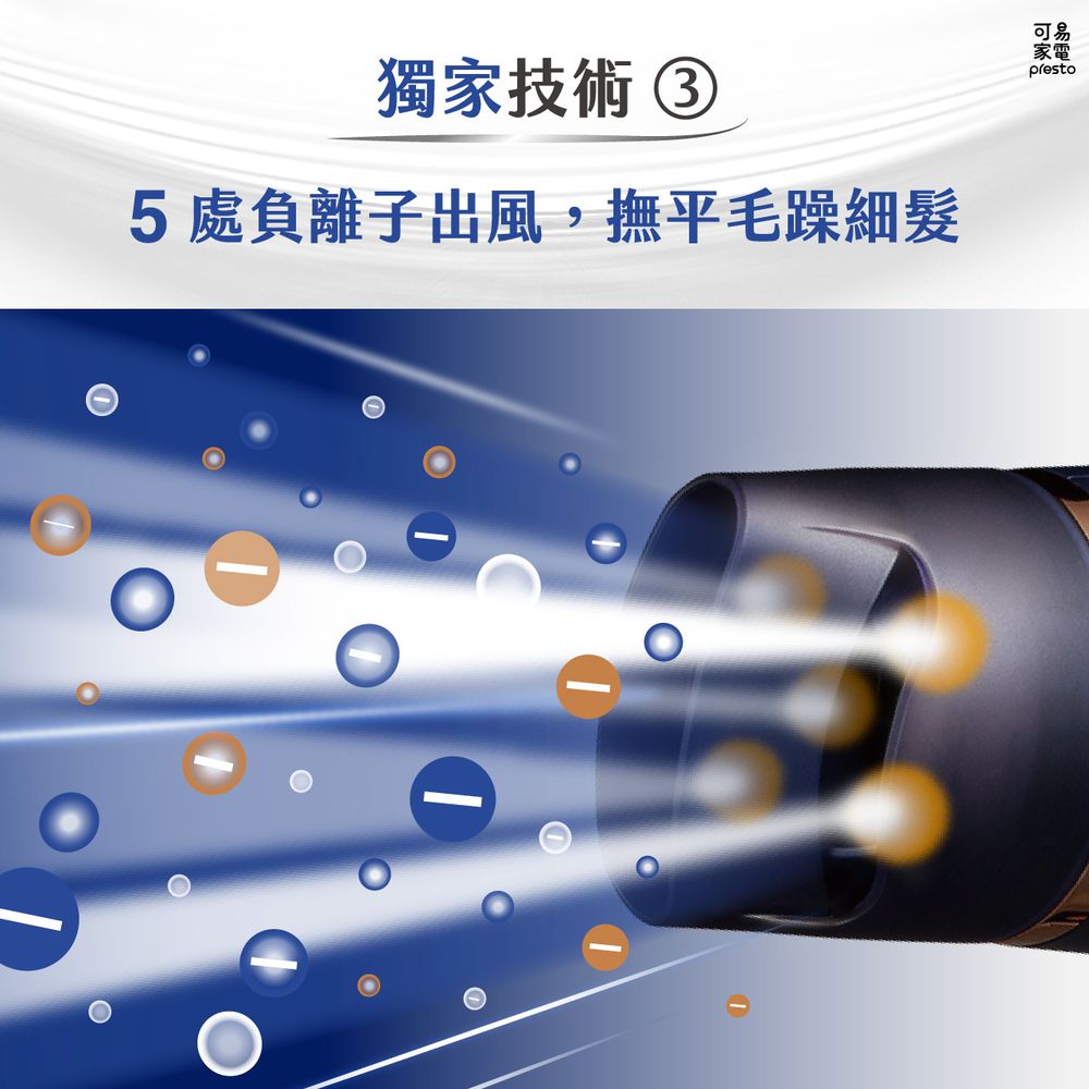 暴風級雙渦輪負離子吹風機 特仕版