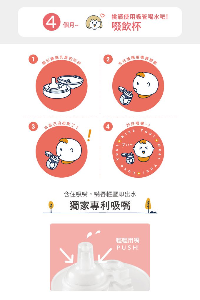 日本 Combi - LakuMug樂可杯第一+二階段禮盒組-燦爛星空G 夜光版-(4個月以上)-240ml-日本製