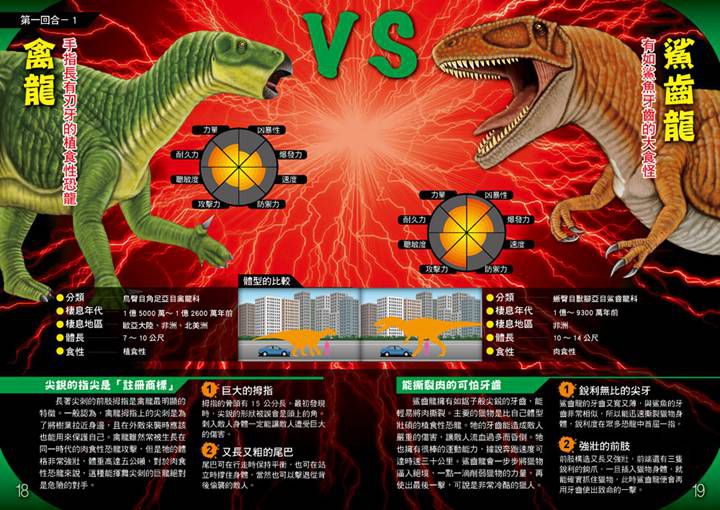 恐龍最強王圖鑑（新版）