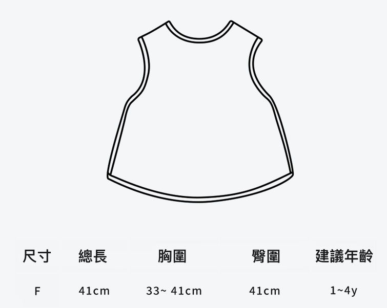 韓國 Julgran - 純棉防水圍兜/背心-薄荷綠 (1-4Y適用)