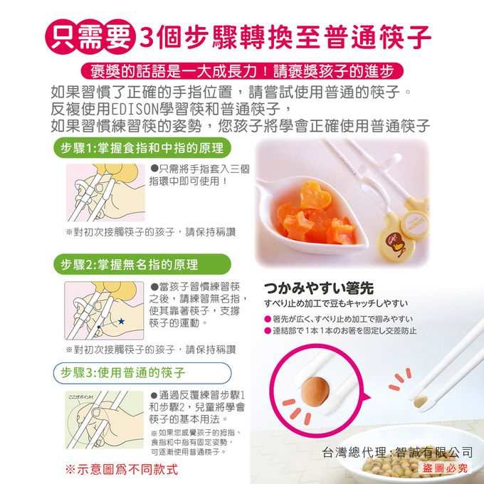 日本 EDISON mama - 玩具總動員學習筷-藍色 (適2歲~入園前)