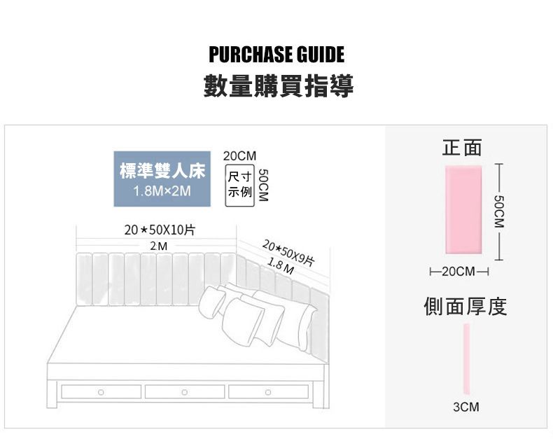vanibaby - 自黏式PU防撞壁貼-動物之家系列 (藍色3入)-厚度3cm