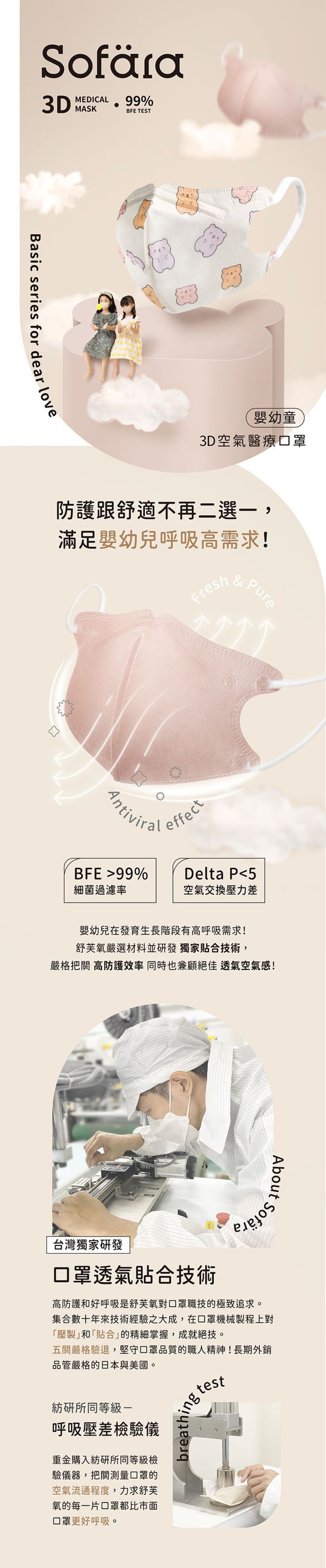 舒芙氧Sofära - 迷你幼3D空氣口罩-搗蛋貓款-1-3歲適用 (9.6X13.9cm)-30入/盒