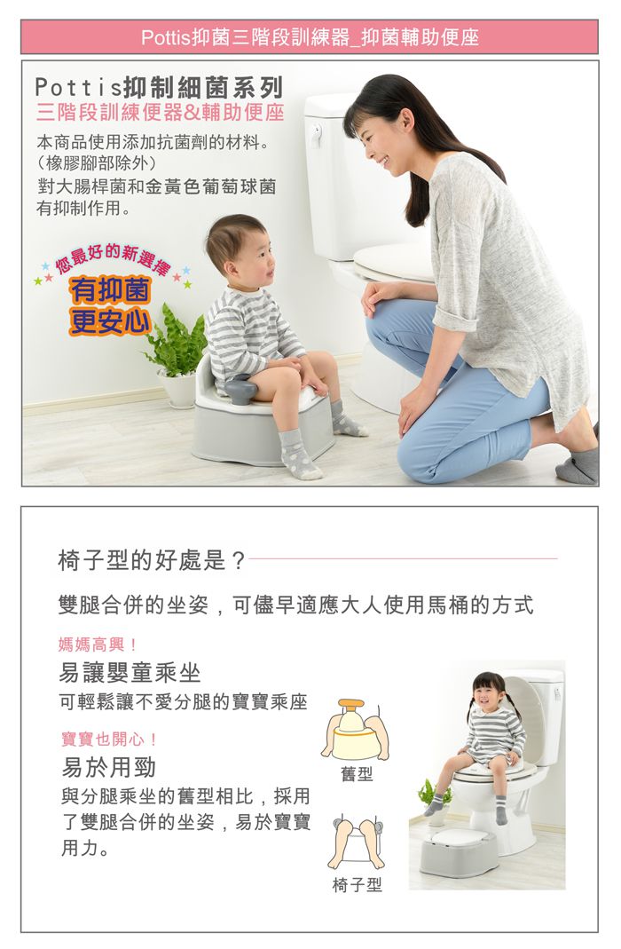 日本 Richell 利其爾 - Pottis粉灰抑菌輔助便座-抑菌-粉灰-18m以上